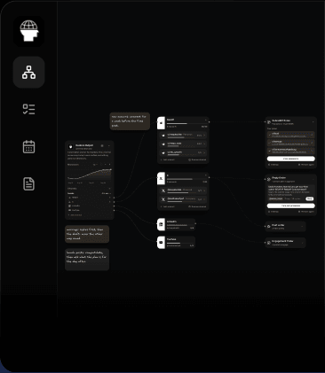 Control Output dashboard